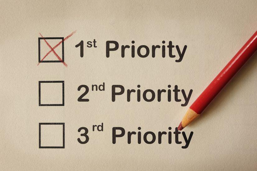 Beginne, deine Aufgaben zu priorisieren und konzentriere dich zuerst auf die wichtigsten und dringlichsten. Eine Liste mit verschiedenen Prioritäten.