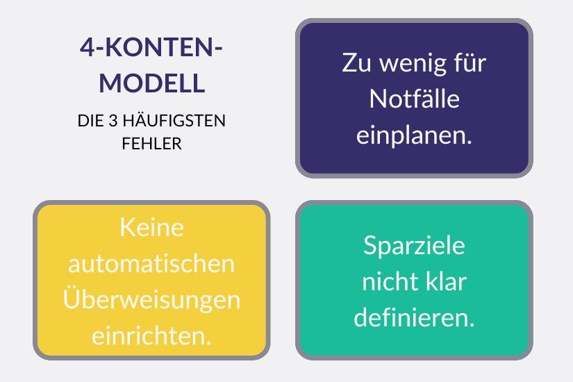  Aber trotz seiner Einfachheit kannst du Fehler machen, die alle deine Bemühungen zunichtemachen können. Grafik mit den drei häufigsten Fehlern